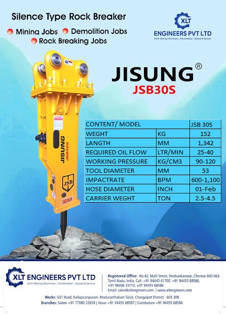Mini Excavator Rock Breaker